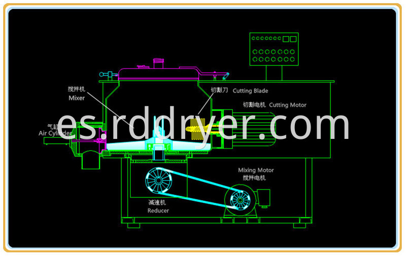 GHL high speed phosphate granulator